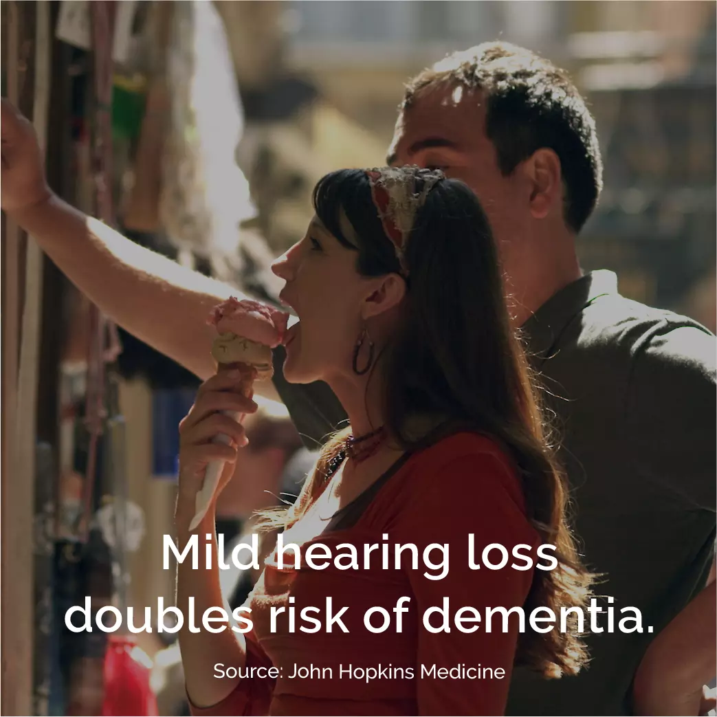 Mild Hearing Loss and Dementia