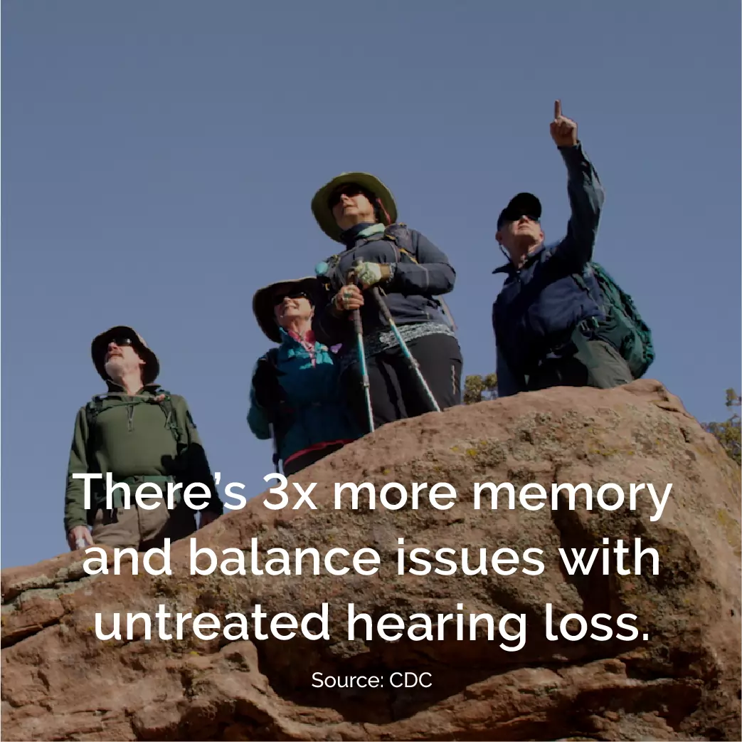 Untreated hearing loss and balance
