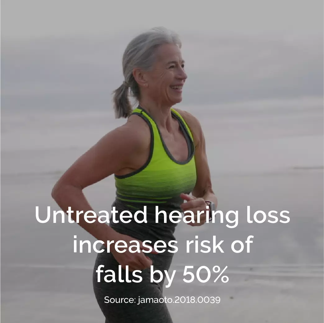 Untreated hearing loss risk of falls